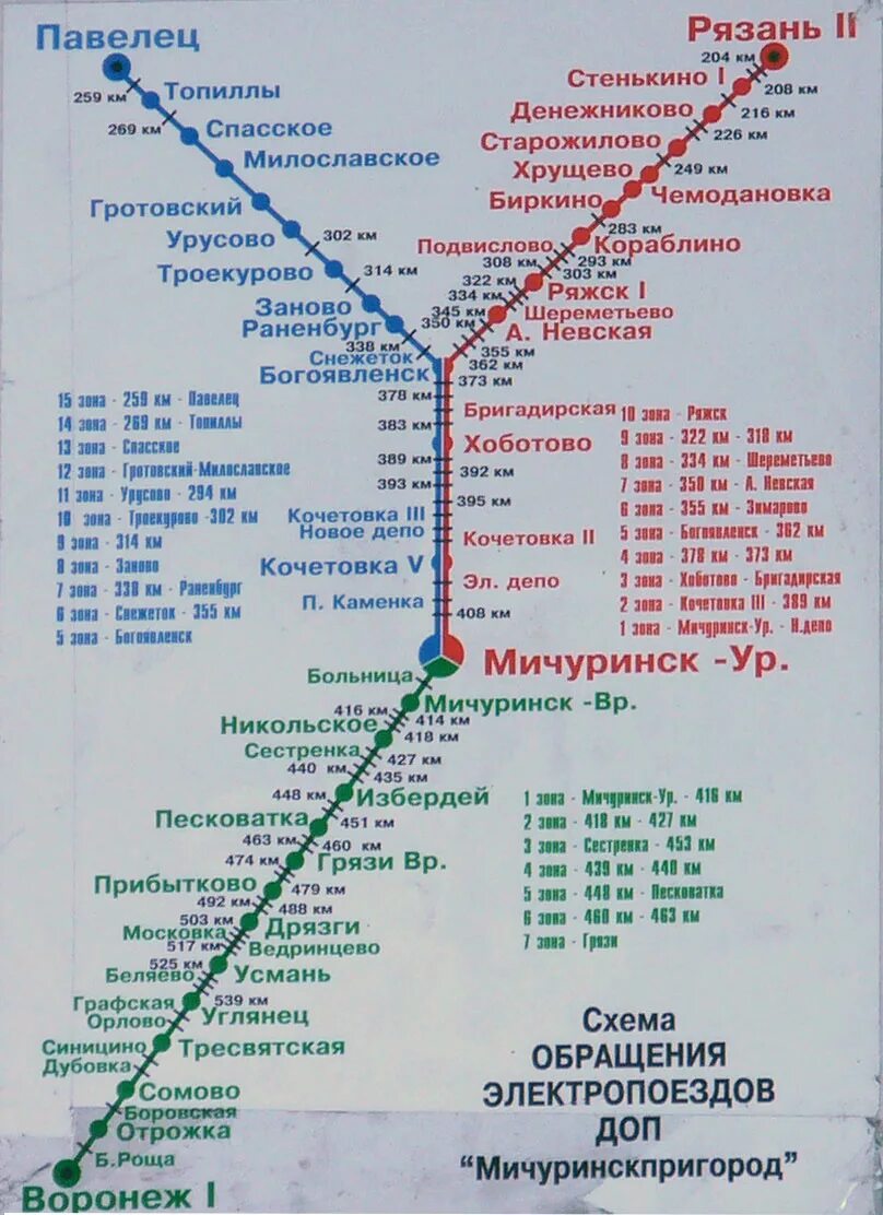 Схема электропоездов Рязанского направления. Схема станций электричек Москва Рязань 2. Остановки электрички Рязань 1 схема остановки. Схема зон Казанского направления пригородных электричек.