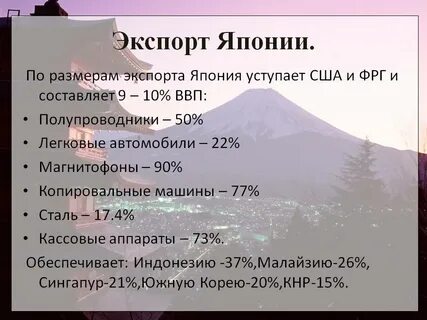 Импорт японии