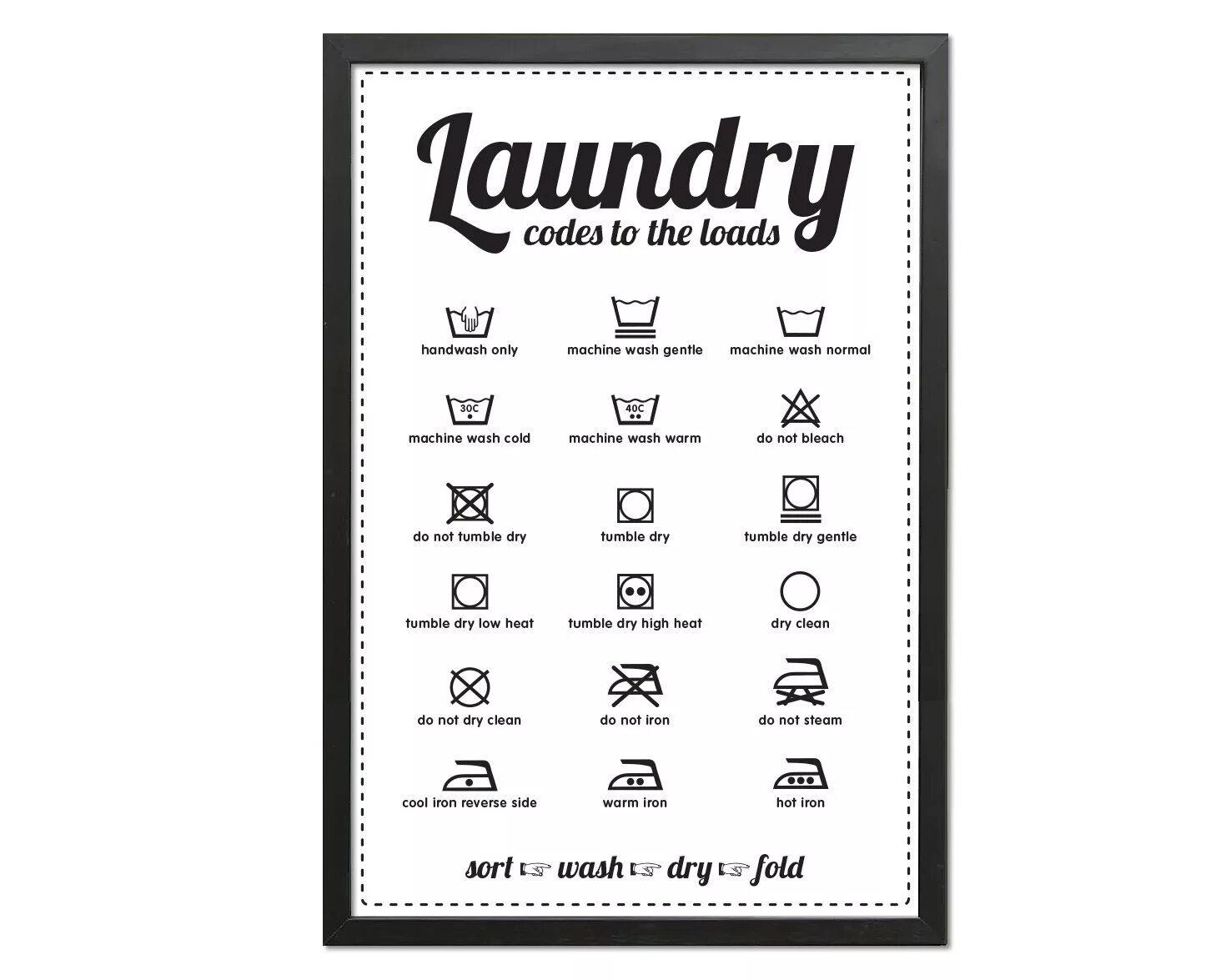 Laundry надпись. Laundry Постер. Постер для печати laundary. Laundry Guide Постер.