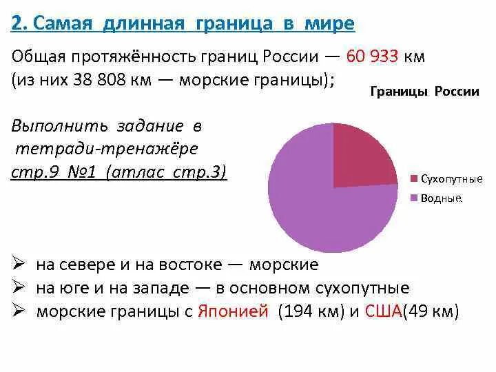 На диаграмме изображена протяженность границ россии. Самые протяженные морские границы в мире. Самая длинная граница в мире. Самая протяженная граница в мире. Самая длинная морская граница.