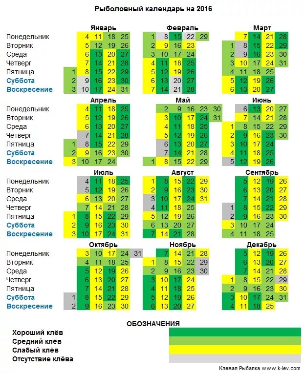 Рыболовный календарь волгоградской. Календарь рыбака. Рыболовный лунный календарь. Рыболовный календарь на этот год. Рыболовный календарь клёва.