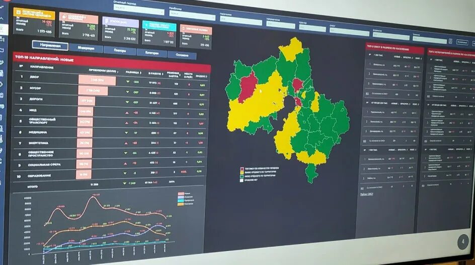 Цур управление регионом. Центр управления регионом санкт петербург. Центр управления регионом нижегородской области. Центр управления регионом логотип. Цур московской области.