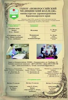 Сайт медицинского колледжа новороссийск