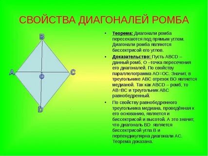 Пересечение диагоналей ромба является центром