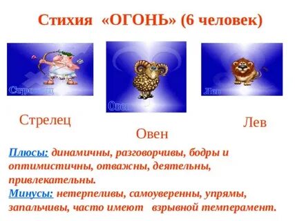 Минусы овнов