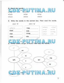 Say the words перевод на русский
