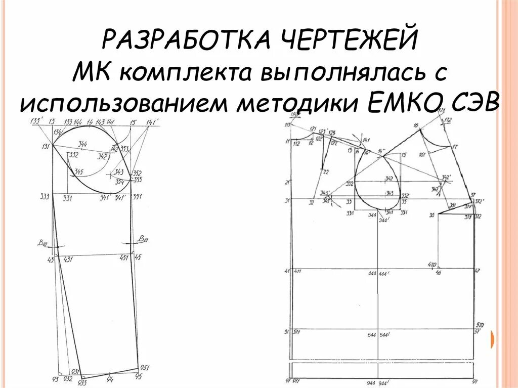 Базовая конструкция емко СЭВ. БК платья емко СЭВ. Построение рукава емко СЭВ. Построение жакета по емко СЭВ. Система емко