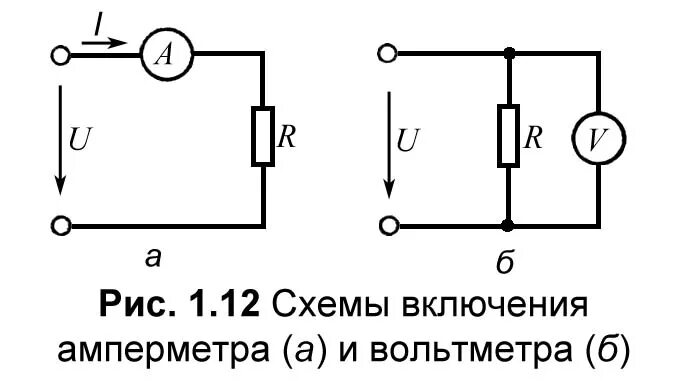 Приборы в схеме соединения. Схема включения амперметра и вольтметра. Схема включения амперметра вольтметра и ваттметра. Схема включения амперметра и вольтметра в Эл. Цепи. Вольтметр схема подключения в электрической цепи.