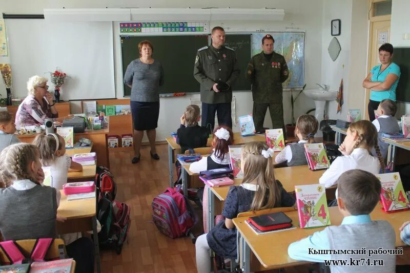 Вечерняя школа кыштым. Кыштым школа 2. начальная школа 2 кыштым. школа 10 кыштым. директор 2 школа кыштым.