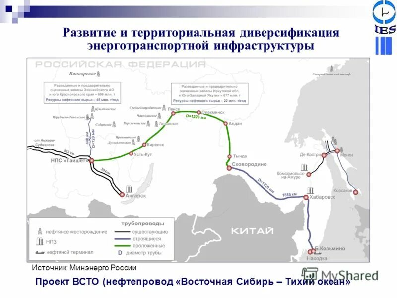 Нефтепровод сибирь тихий океан. Трубопровод Восточная Сибирь тихий океан на карте. Нефтепровод Восточная Сибирь тихий океан Тайшет Сковородино ВСТО-1. Газопровод Восточная Сибирь тихий океан на карте. Трубопроводная система Восточная Сибирь тихий океан на карте.