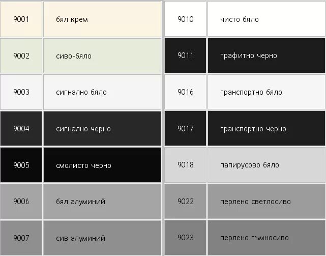 Черная краска название. Оттенки чёрного цвета названия. Название темных оттенков. Названия черного цвета. Название черных оттенков.