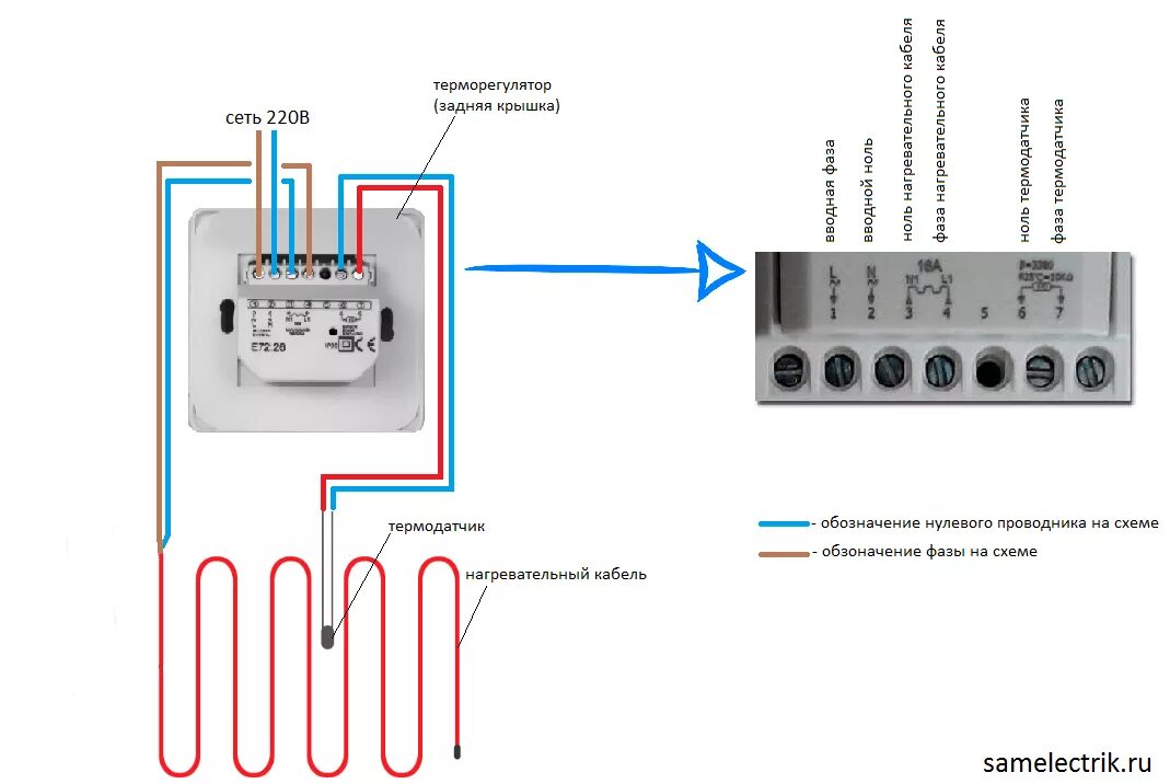 Схема соединения теплого пола электрического. Схема подключения проводов терморегулятора к теплому полу. Схема подключения регулятора электрического теплого пола. Схема греющего кабеля с терморегулятором.