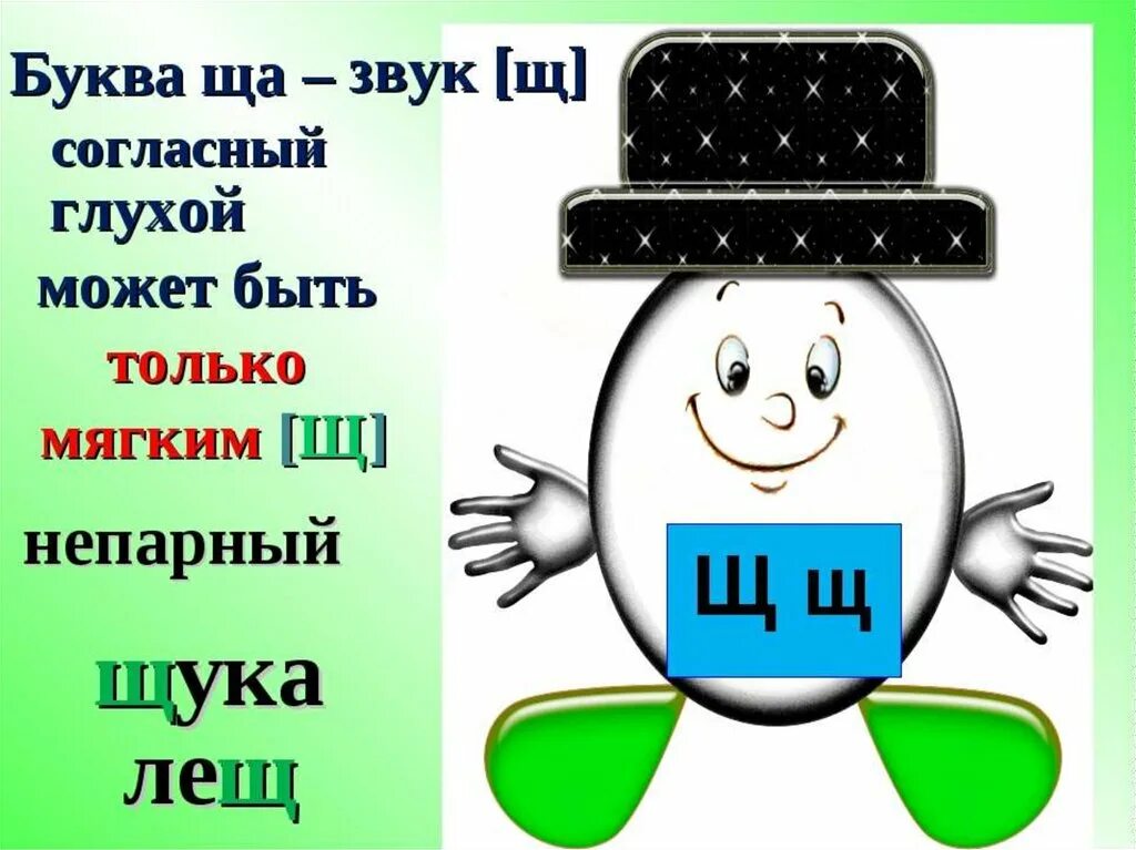 Характеристика буквы щ. Звук и буква щ. Буква щ 1 класс. Буква щ 1 класс презентация. Звук щ буква щ презентация