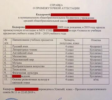 Аттестация на семейном