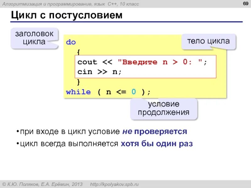 Программирование заголовков. Цикл фор в языке си. цикл с постусловием c++. цикл с постусловием программирование. цикл for в языке программирования.