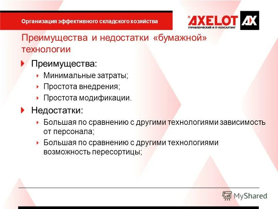 технологии выгоды специальный стартовый