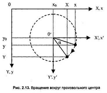 Центр произвольного