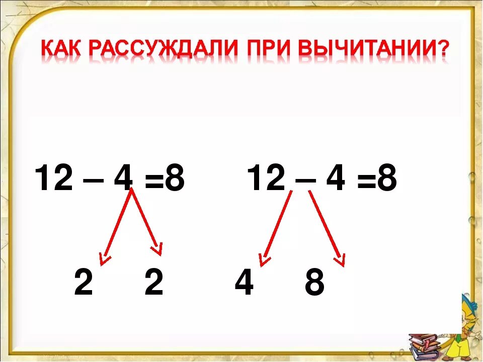 Вычитание чисел первого десятка. Вычитание через десяток. Табличное вычитание с переходом через десяток.