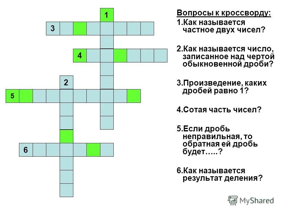 Вопросы по дробям 5 класс