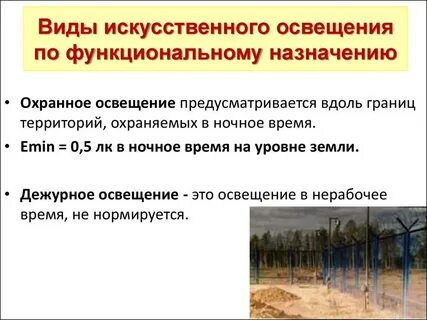 Виды освещенности