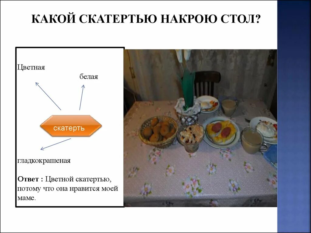 Проект по технологии воскресный завтрак 5 класс. Презентация Воскресный завтрак. Проект завтрак для всей семьи. Меню семейного воскресного завтрака. Проект по технологии завтрак для всей семьи.