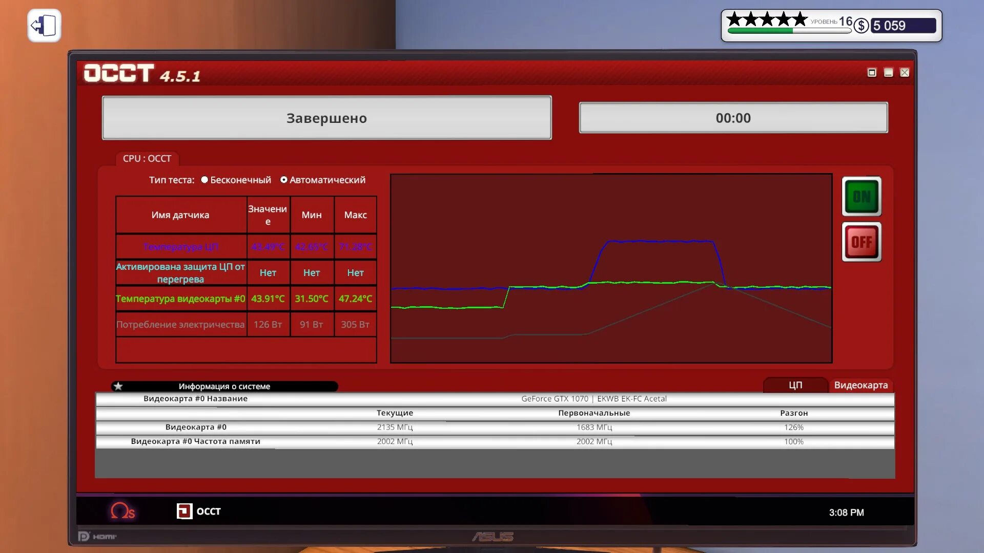 Simulator разгон. Стресс тест пк. osst тест пк. разгон процессора pc building simulator 2 таблица. pc building simulator 3dmark таблица.