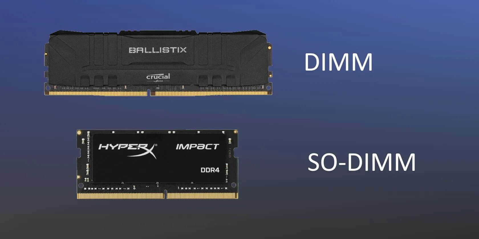 Dimm и udimm. So DIMM DDR 4 vs DDR 4. Оперативная память DIMM И SODIMM разница. Форм факторы оперативной памяти ddr4. Сравните модули ОЗУ Simm DIMM and SODIMM.