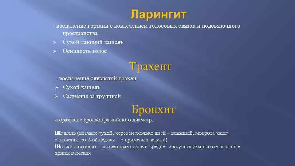 Мкб орви у взрослых. Острый ларингит пример формулировки диагноза. орви формулировка диагноза. орви пример формулировки диагноза. ларингит формулировка диагноза.