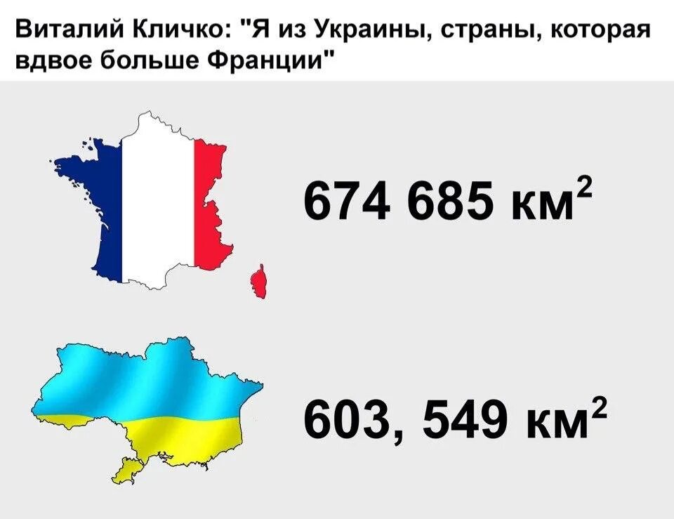 Украина старше россии. Украина и Франция что больше. Украина хорошая Страна. Украина Размеры страны. Какая Страна лучше Украина.