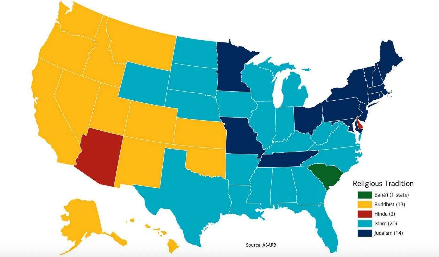 What is new in us