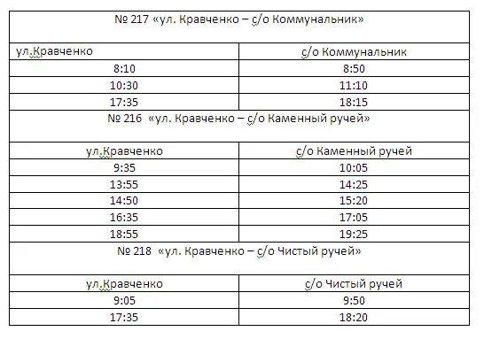 Карта автобусов ачинск