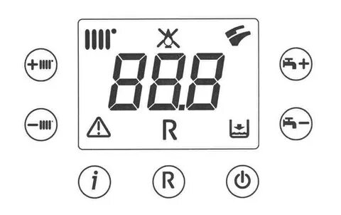 Газовый котел baxi ошибки