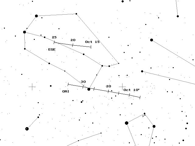 Метеор метеорит метеорное тело. Метеоры астрономия. Метеоритный дождь это в астрономии. Метеорит девиз. Метеорный поток дельта-аквариды 28-29 июля.