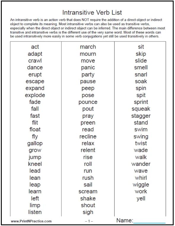 Intransitive verbs. Transitive verbs list. transitive and intransitive verbs list. intransitive verbs список. transitive and intransitive verbs examples.