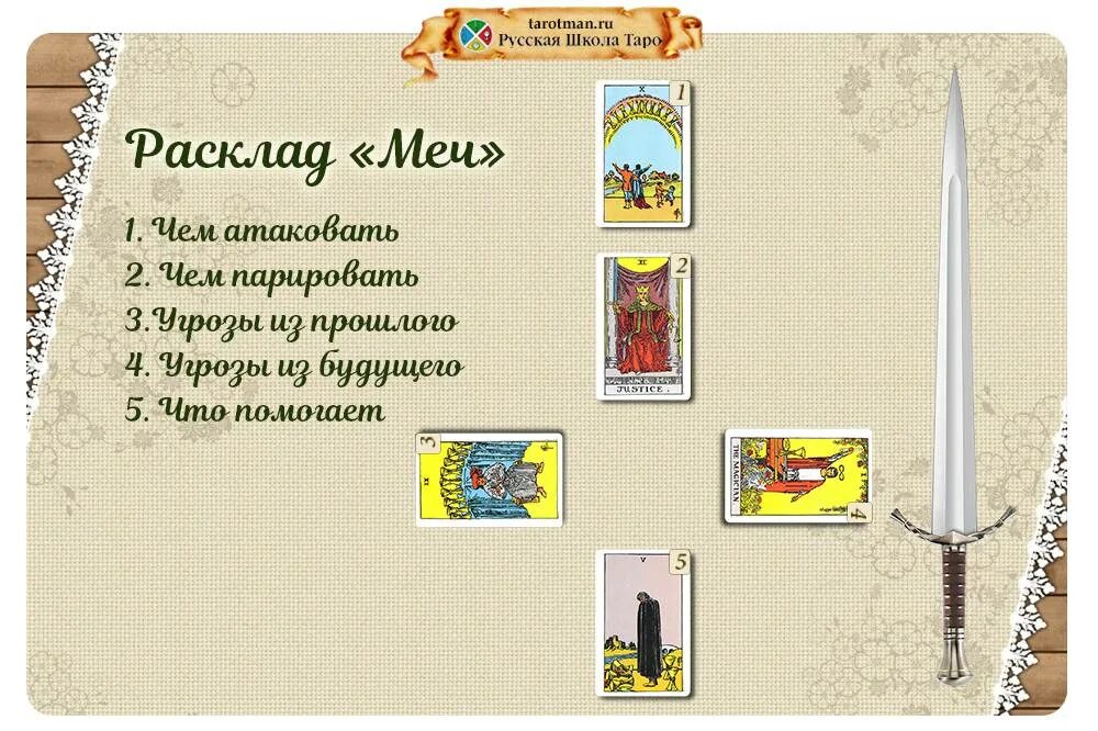 2 мечей на будущее