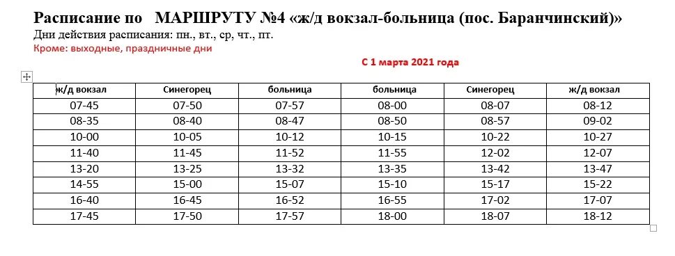 Расписание автобусов Кушва Баранчинский. Пос Баранчинский г Кушва расписание автобуса. Расписание автобусов Баранча Кушва 2021. Расписание автобусов Кушва Баранча. Расписание автобусов п новый