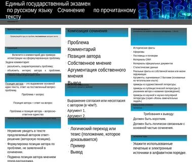 Цитирование егэ русский