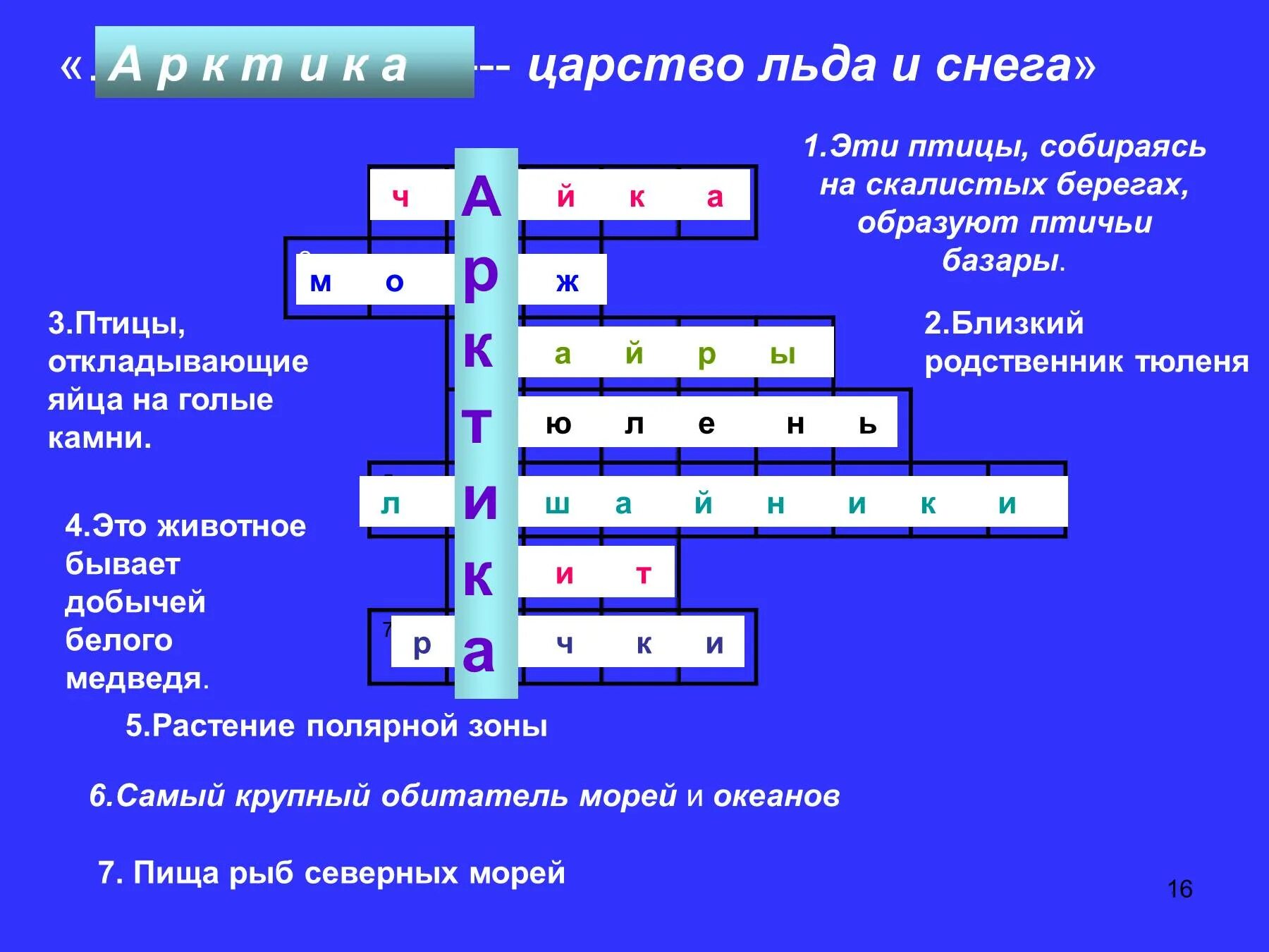 Составить кроссворд по природным зонам. Кроссворд на тему природные зоны. Кроссвордпо теме прродныезоы. Вопросы про Арктику. Кроссворд по теме Арктика.