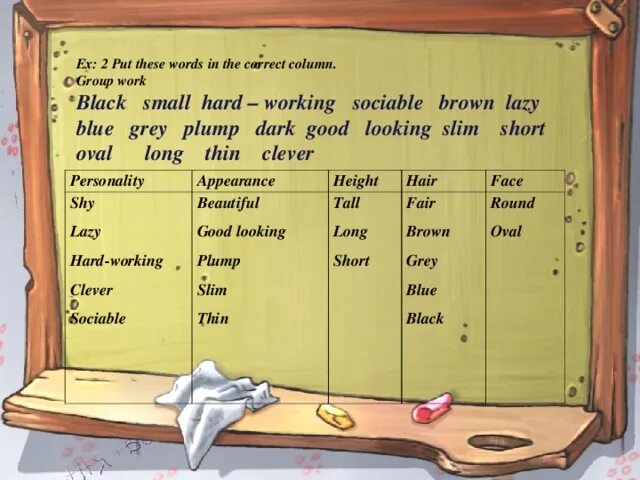 Group the words below. Put the Words in the correct column. Put the Words in the right columns. -S -es -IES -ves. Put the Words in Groups. Write the Words in the correct column.