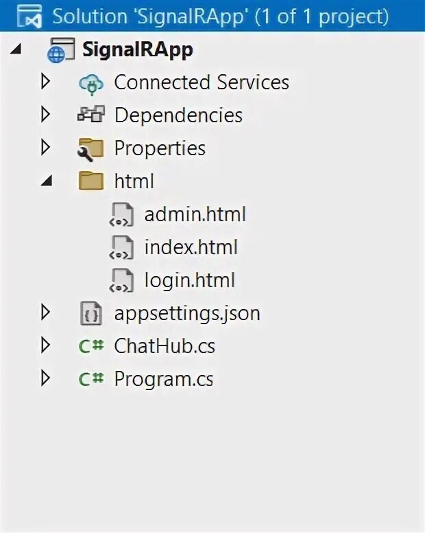 Signalr react. Signalr react