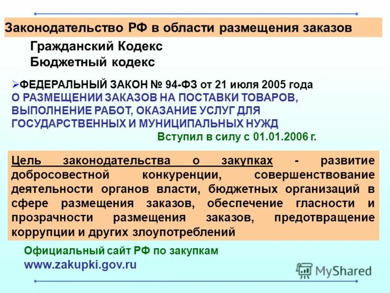 законодательство о размещении заказов. фз 237 от 18 июля 2011 года. закон о размещении заказов. федеральным законом 94. федеральный закон 94.