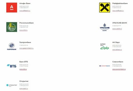 В каких банкоматах не снимают комиссию