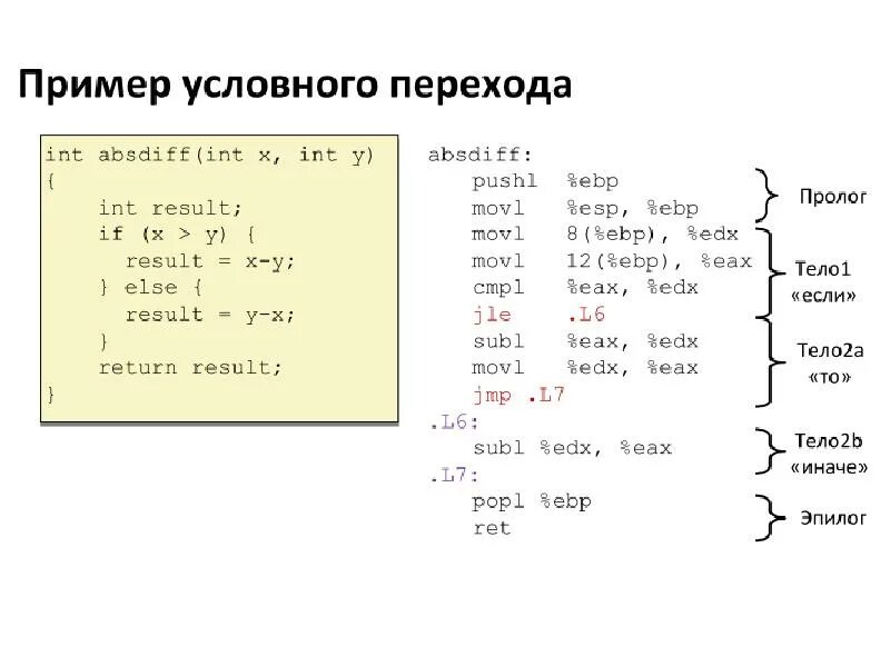 Программирование на ld релейной схемы. Действительность в философии примеры. Реляционная модель пример. Примеры возможностей. Диаграмма состояний и переходов в тестировании.