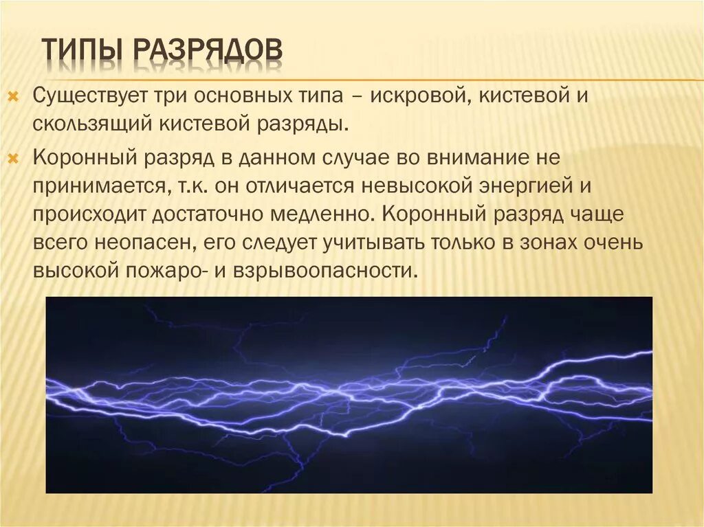 Разряды дуговой, тлеющий, коронный, искровой, кистевой. Коронный и искровой разряд. Искровой электрический разряд. Искровой разряд молния.