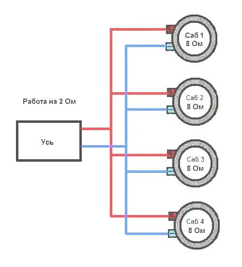 Подключение 2 пары динамиков в 4 ома к усилителю. Как подключить 4 пары динамиков к усилителю. Колонки 6 ом к усилителю 4 ома. Схема подключения усилитель , сабвуфер, 2 динамика. Схема подключения 3 пары динамиков 4 ом.