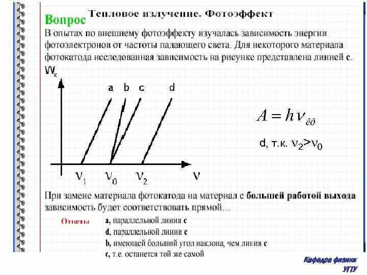 На рисунке представлена зависимость кинетической энергии. Зависимость энергии фотоэлектрона. Зависимость энергии фотоэлектронов от частоты света. Зависимость работы выхода от частоты падающего света. Зависимость работы выхода электрона график.