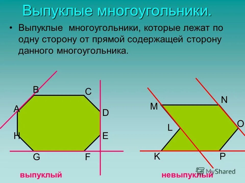 Выпуклый многоугольник. Многогранники выпуклый многогранник. Фигуры которые не являются многоугольниками. Выпуклые и невыпуклые многоугольники. Какие из многоугольников являются выпуклыми.