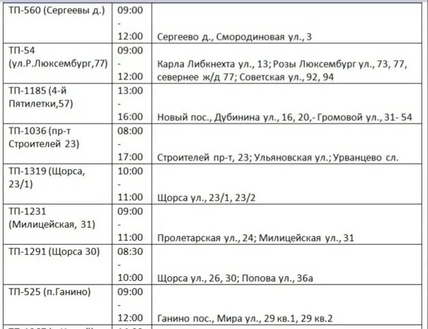 Отключение электроэнергии Ачинск. Отключение света в городе. Почему отключили свет. График отключения электроэнергии Киров март 2022.