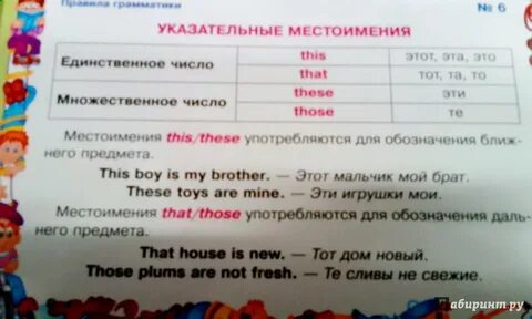 Грамматика 2 урок
