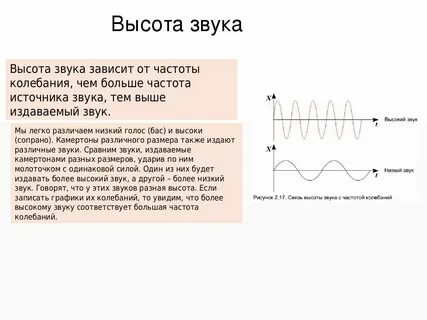 Частота звука в физике